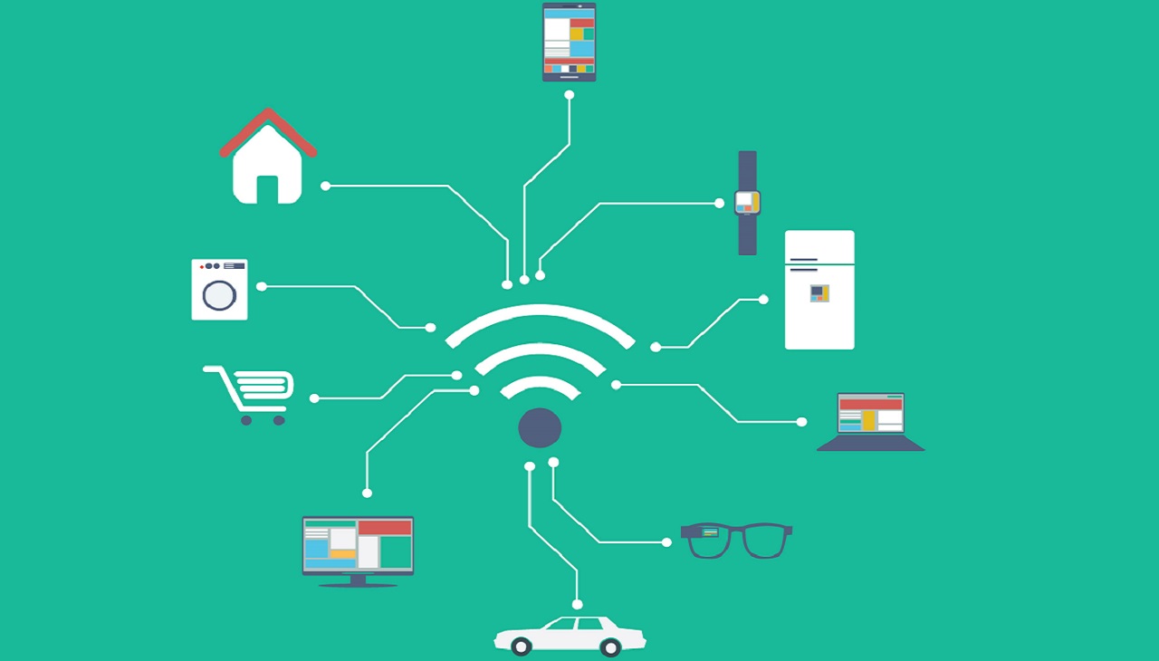10 Things To Know About The Internet Of Things
