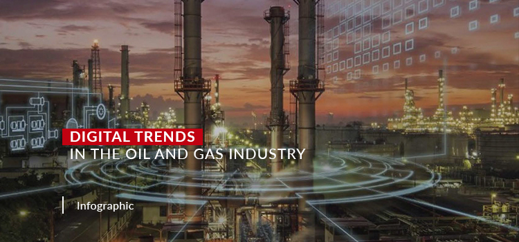 Digital Trends in the Oil and Gas Industry