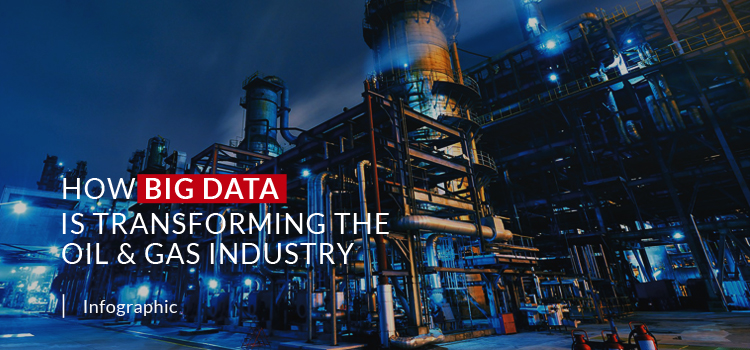How Big Data is Transforming the Oil & Gas Industry?