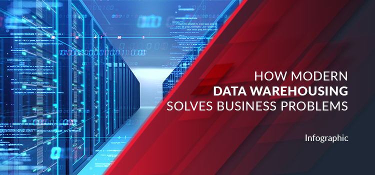 How Modern Data Warehousing Solves Business Problems