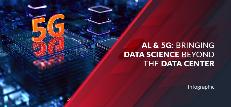 Al & 5G: Bringing Data Science Beyond the Data Center