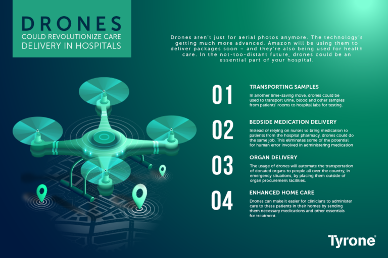 How Drones could Revolutionize Care Delivery in Hospitals – Tyrone Systems