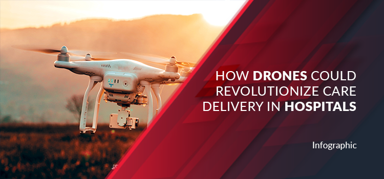 How Drones could Revolutionize Care Delivery in Hospitals
