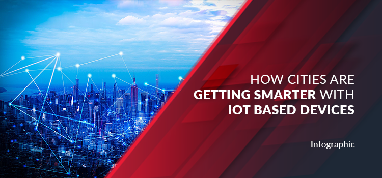 How Cities are Getting Smarter with IoT Based Devices