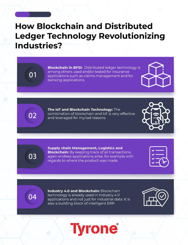 Infographic---Ledger-Technology-Revolutionizing-Industries