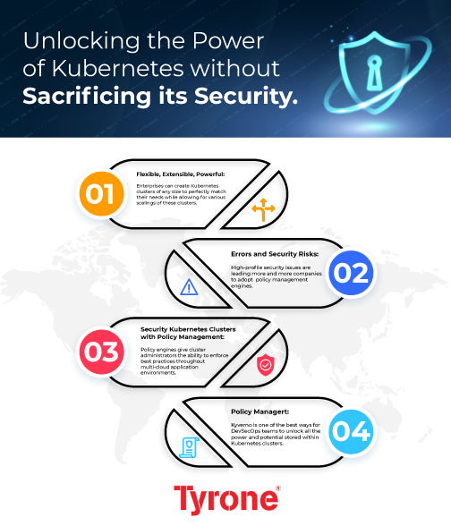 Unlocking-the-Power-of-Kubernetes-without-Sacrificing-its-Security
