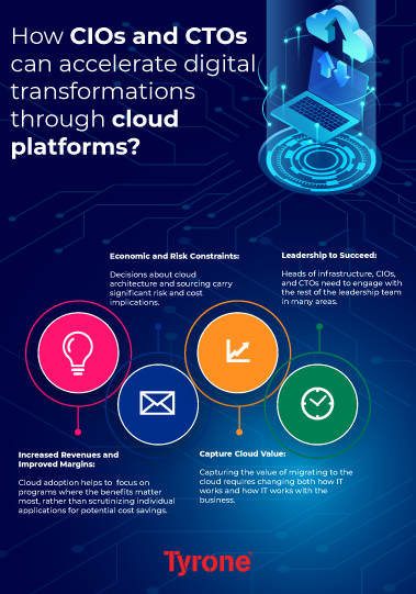 How CIOs and CTOs can accelerate digital transformations through cloud platforms