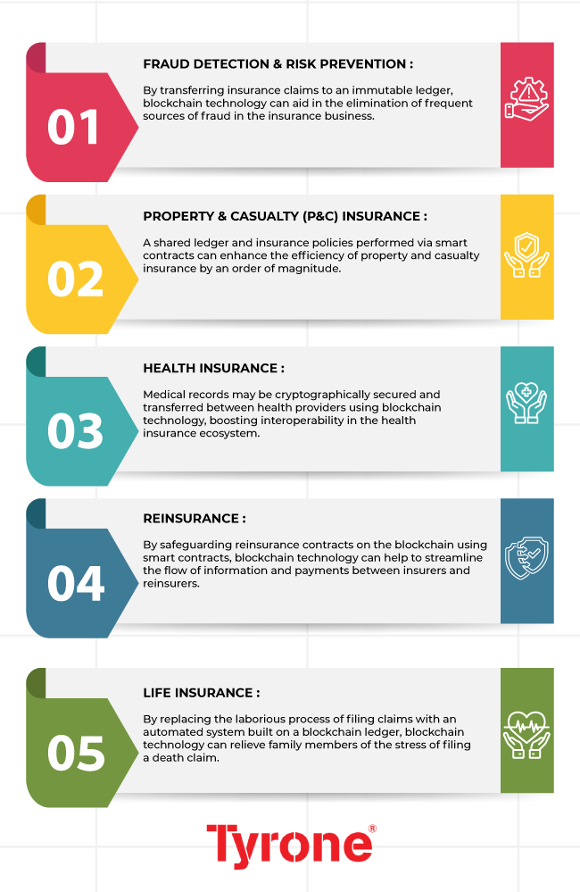 Infographic-1-insurance
