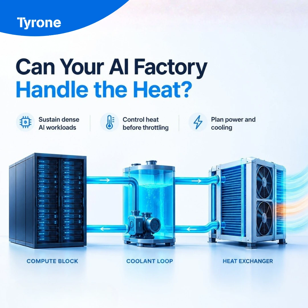 Liquid-cooled AI Infrastructure for Enterprise AI Factory workloads